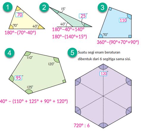 Sudut Dari Bangun Segi Banyak Mikirbae Com