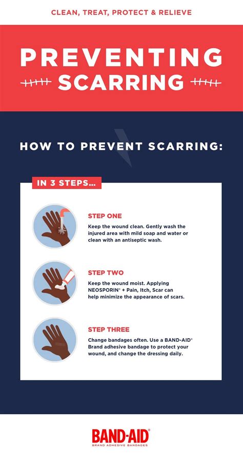 How To Prevent Scarring For Different Types Of Scars Band Aid® Brand