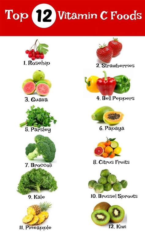 Top 12 Vitamin C Rich Foods Health Healthy Healthyfood