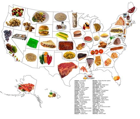 World map with food and drinks. Food Map of the United States