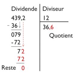 Diviser un nombre décimal par un nombre entier  Assistance scolaire