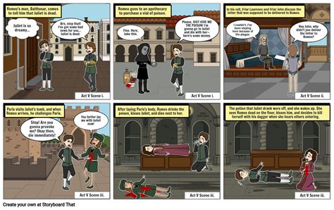 romeo and juliet act v storyboard by f58fdcca