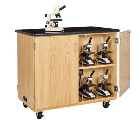 Mobile Microscope Storage Cabinet Free Shipping