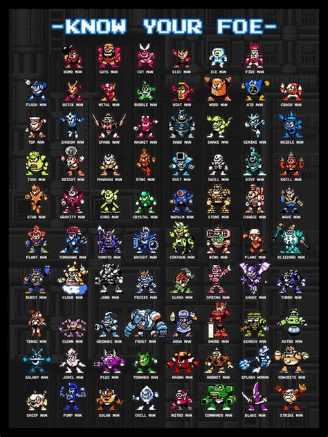 This Listing Is For A 18x24 Poster Featuring All Of Robot Masters In