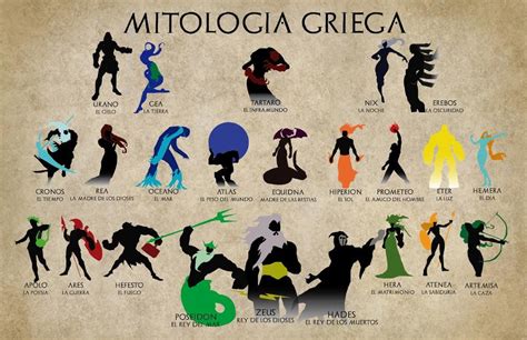 Greek Mythology by vecesDnL on DeviantArt Mitologia griega Mitología Titanes mitologia griega