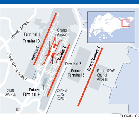Changi Airports Runway 3 Works On Hold Till After Singapore Airshow In