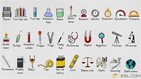 Laboratory Equipment Names Useful Lab Equipment List With Pictures Esl Chemistry Lab