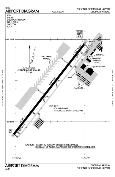 Kgyr Airport Diagram Apd Flightaware