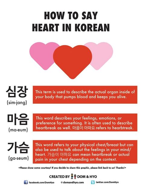 How To Say Heart In Korean Korean Words Korean Language Learning