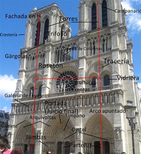 Sintético 93 Foto La Catedral Gotica Mas Famosa De Paris Actualizar