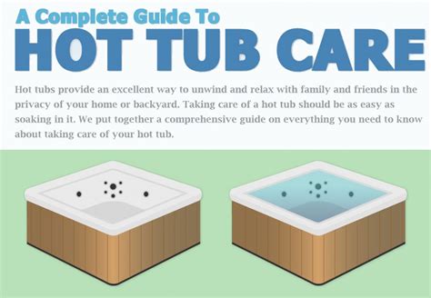Complete Guide To Hot Tub Care Infographic