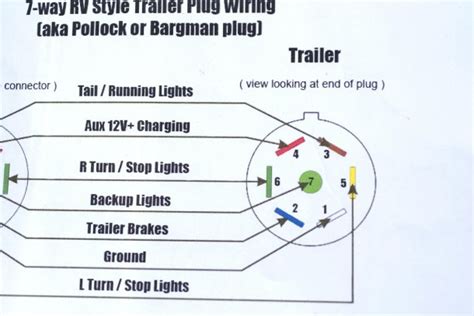 6 Way Trailer Light Wiring Diagram Best Diagram Collection