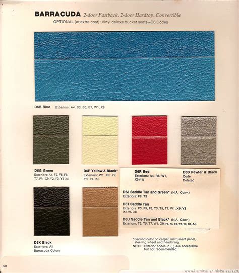 1969 Mopar Color Chart Images And Photos Finder