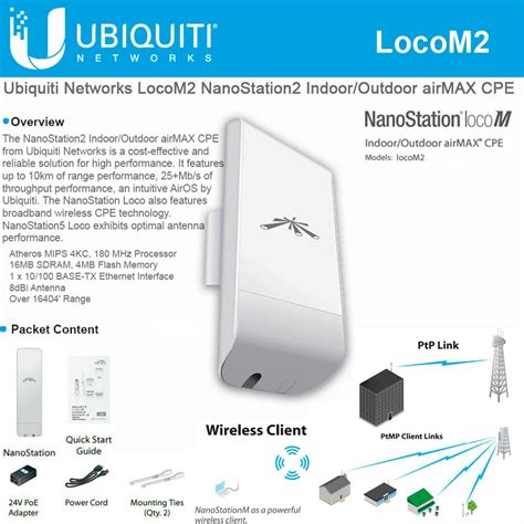Ubiquiti Nanostation Locom Indoor Outdoor Airmax Cpe Ghz Cpe Point