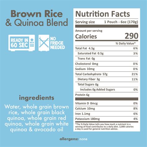 Colorful Quinoa And Brown Rice Salad Proper Good
