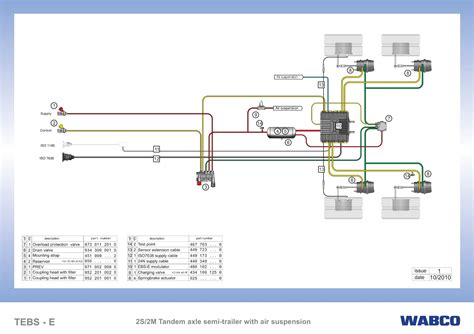 Hgv Directs Tech Zone Wabco Tandem Axle Tebs E Diagram Learn More