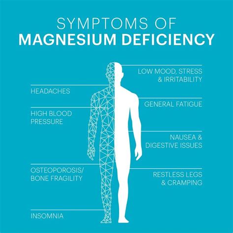 recognise any of these symptoms you could be magnesium deficient 👎🏼⠀ every one of our 50