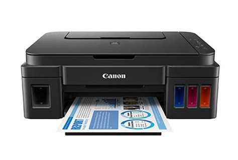 English français español italiano deutsch dansk suomi ned. Download Driver Printer Canon G3000 Series | Printer ...
