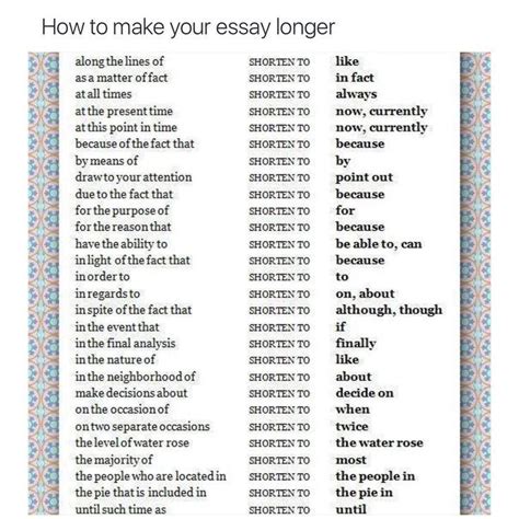 Open the essay in microsoft word or paste it into a microsoft word document. Life hacks, how to make your essay longer, longer phrases ...