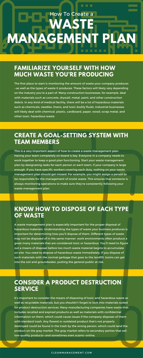 How To Create A Waste Management Plan