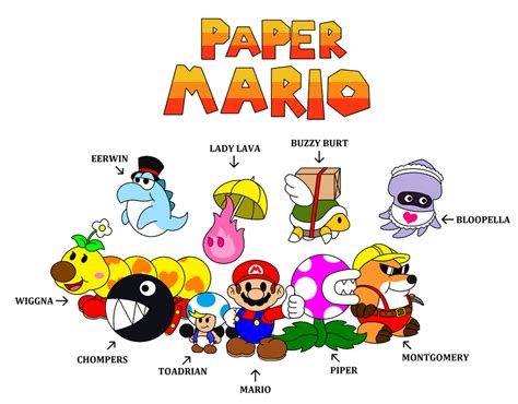 Paper Mario Fan Made Partners By Darkdiddykong On Deviantart