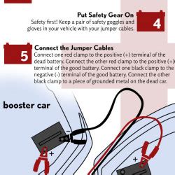 Some cars are not supposed to be jump started and may require you to just replace the battery. How to Jumpstart a Car in 9 Simple Steps | Visual.ly