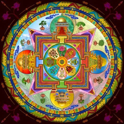 Mandala Pattern Mandala Design Mandala Art Buddhist Symbols