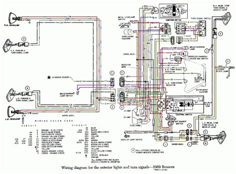 1969 Ford F100 Wiring Diagram