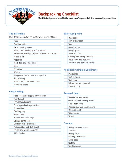 Backpacking Essentials Checklist How To Create A Backpacking