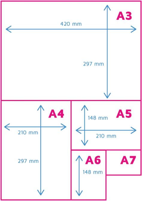 Hoe Groot Is Het A4 Papierformaat Printenbindnl