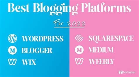 Best Blogging Platforms For Check Out Pros And Cons