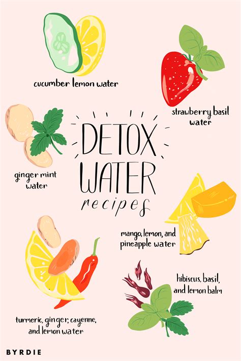 14 Detox Water Recipes To Boost Your Metabolism