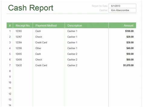 Daily Cash Report Template Excel Awesome Customizable Cash Flow Report