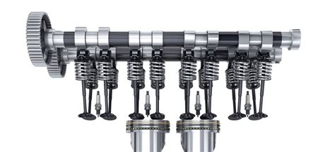 What Is Dohc Double Overhead Camshaft