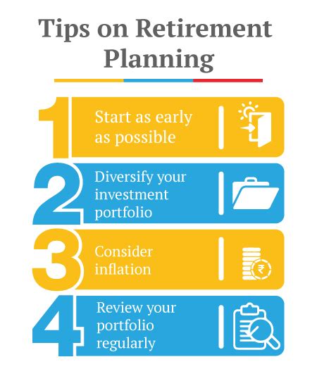 Smart Retirement Planning Why Is It Necessary