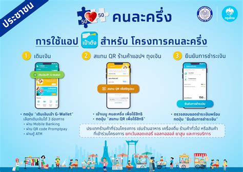 Log into facebook to start sharing and connecting with your friends, family, and people you know. คนละครึ่ง2 | ThaiPublica