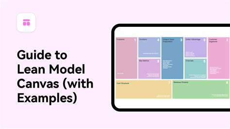 A Comprehensive Guide To Lean Model Canvas