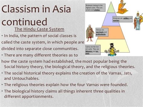 Classism In Asia And The Middle East