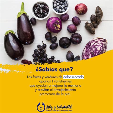 Importancia De Las Frutas Y Verduras De Color Morado In 2021