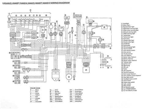 1997 1998 1999 yamaha vmax 500 600 700 service repair manual. Vmax wiring diagram - Snowmobile Forum: Your #1 Snowmobile Forum