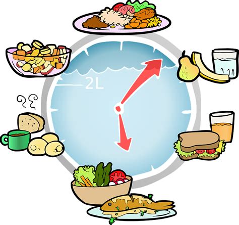 Meal Time Clip Art