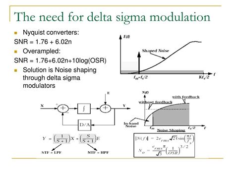 Ppt The Design Of A Delta Sigma Modulator Powerpoint Presentation