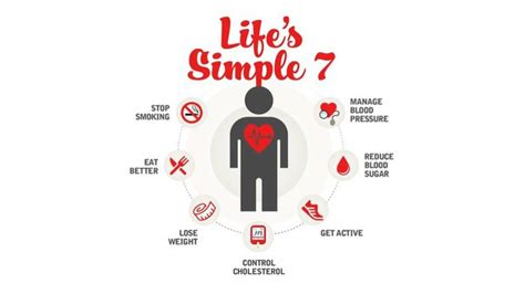 Reduce The Risk Of Cardiovascular Disease Healthy Life Style Series