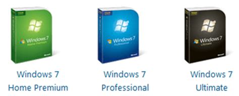 Windows 7 Version Comparison Home Professional Ultimate