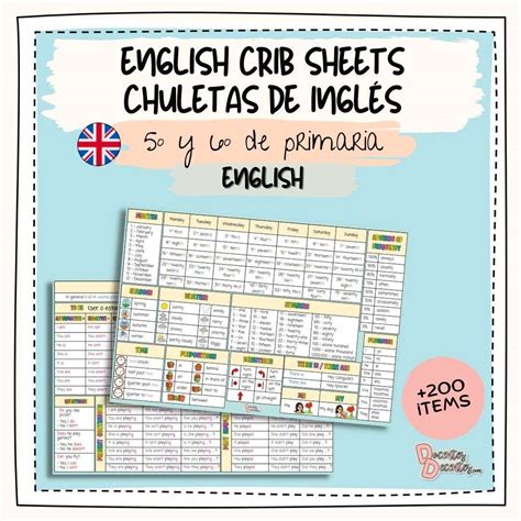 Basic Crib Sheet Chuleta Básica Para 3º Ciclo De Ep English