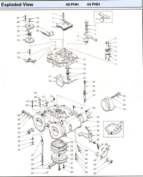 Mikuni Carburetor Exploded View Diagrams