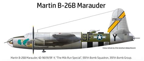 Martin B 26b Marauder Wwii Aircraft Warplane Fighter Jets