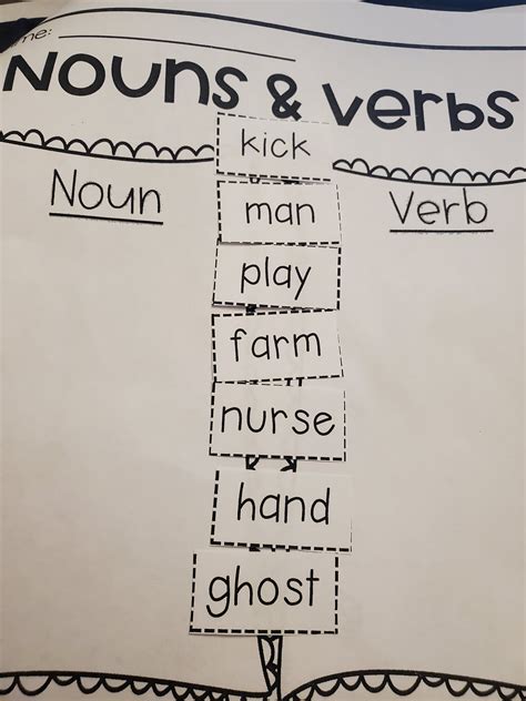 My Kids Homework Arrange These Words That Are Both Nouns And Verbs