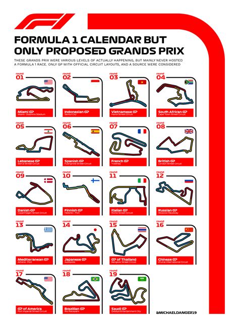 Formula 1 Calendar But Only Proposed Never Raced Grand Prix Circuits