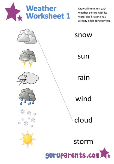 weather worksheets guruparents